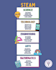 provide stem research guidance and technical documentation
