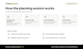 map your business processes and plan what to automate