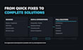 build or fix apis, backend systems, and database integrations