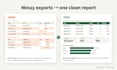 automate your repetitive excel and CSV reports with python
