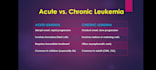design professional medical and educational powerpoint presentations