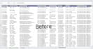 do excel or CSV data cleanup with formatting, merge and sorting
