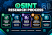conduct comprehensive osint research and investigation