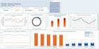 do excel data cleaning, data analysis and dashboard design