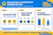 create professional presentation pptx PDF