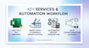 automate excel CSV data tasks using python