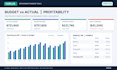 create a restaurant profit and loss dashboard in excel