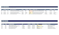 provide professional project management and pmo consulting