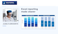 build a custom excel dashboard with charts and KPI reports