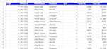 convert PDF to  excel, image to excel, scanned PDF to excel