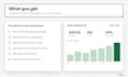 create an automated excel dashboard with KPI tracking