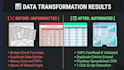 do power automate excel data cleaning python data script PDF to excel vba macro