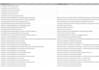 do data enrichment and data entry