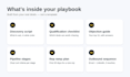 turn your founder led sales into a repeatable sales playbook
