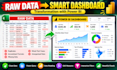 create an interactive power bi dashboard
