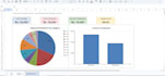 create excel dashboards and budget trackers