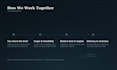 create custom mods for your video games