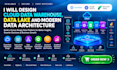 design cloud data warehouse data lake and modern data architecture
