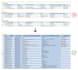 do expert excel data entry and copy paste work