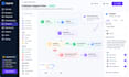 be your ai software developer for saas and full stack web app development