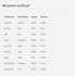 ai generated code cleanup and security review