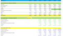 create financial models, dcf valuation, and excel analysis