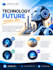 design professional posters for social media