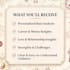 provide a personalized chinese bazi four pillars reading