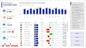 do data analysis, excel reporting, power bi dashboards and mis reports