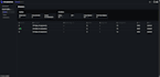 setup kafka cluster, kafka UI and data pipelines for you