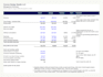 do bookkeeping and month end close in quickbooks and xero