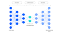 machine learning, deep learning, computer vision and yolo projects