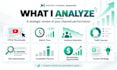 audit and optimize your youtube channel for growth