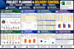 build an excel project management dashboard and project tracker