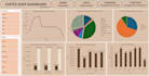 data analysis and visualization in power bi excel sql
