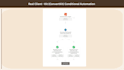 build your kit convertkit email sequence and automation