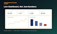 set up and connect google analytics 4 ga4 to your website