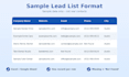 lead generation and web research for targeted business leads