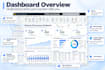 create a power bi dashboard from your excel data