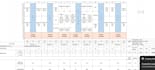 prepare electrical boq, quantity takeoff and estimation