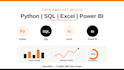 do data analysis and develop interactive power bi dashboard