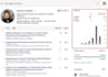 improve google scholar citations, researchgate and scopus visibility