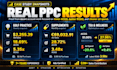 provide amazon PPC management and campaign optimization