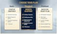 create a professional business plan for your startup