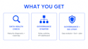 create a data governance and iso 27001 framework