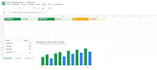 design a clean excel or google sheets dashboard with kpis and charts