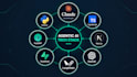 create custom mcp servers to extend your ai agents