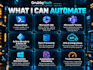 create a custom powershell script to automate your IT tasks