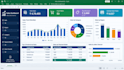 do excel sales dashboard and report