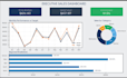 do data analysis in excel and power bi